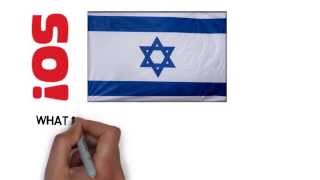 Meaning of the Israeli flag [upl. by Adnilem]