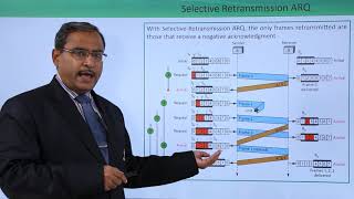 Selective Retransmission ARQ Flow Control [upl. by Quill]