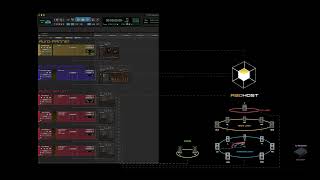 Auro Training Understanding the Creative Tools Suite Concept [upl. by Grati]