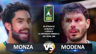 Monza vs Modena  Italian Volleyball SuperLega 20232024 [upl. by Bevus]