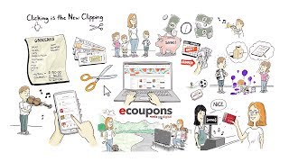 Weis Markets eCoupons [upl. by Irrem]