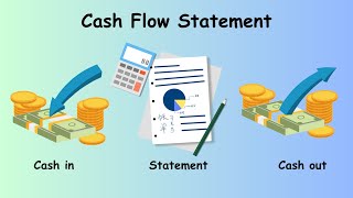 What is Cash Flow Statement  Meaning importance of cash flow statement [upl. by Doniv59]