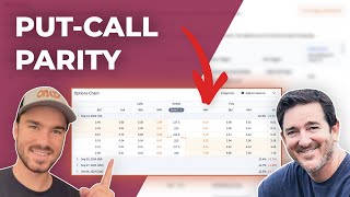 ORATS  Driven By Data Ep45  Put Call Parity And Implied Options Interest Rates  91624 [upl. by Atnes342]