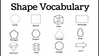 Shapes Names in English  List of Geometric Shapes  Shapes Vocabulary [upl. by Arodal]