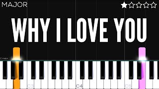 MAJOR  Why I Love You  EASY Piano Tutorial [upl. by Wilona]