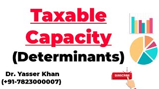 Taxable Capacity  Determinants [upl. by Yleik]