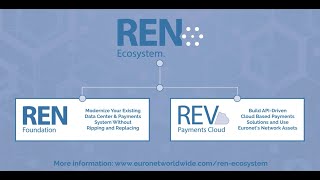 The REN Ecosystem from Euronet Worldwide [upl. by Maleen]