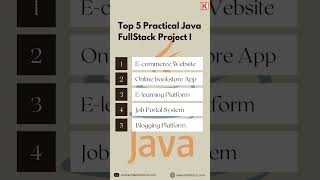 Top 5 Java Full Stack Projects [upl. by Anuat279]