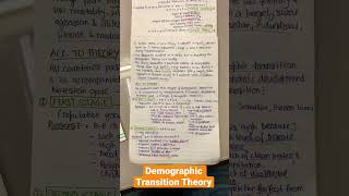 Demographic Transition Theory  Geography [upl. by Iney]