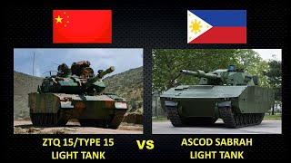 Chinas ZTQType15 Light Tank VS Philippines ASCOD SABRAH Light Tank [upl. by Bannerman]