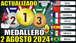 Medallero hoy 2 agosto 2024 de Juegos Olímpicos 2024 ¿Quién va ganando ASÍ ABRE tablero medallas [upl. by Oir896]