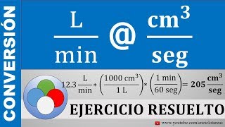 Conversión Lmin a cm³s [upl. by Aihcrop]