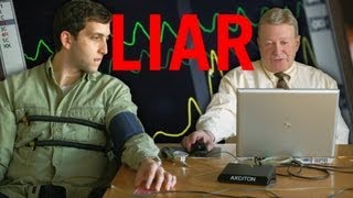 Polygraph Tests Exposed [upl. by Armmat]