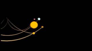 Solar systems helical motion through space [upl. by Noruq24]