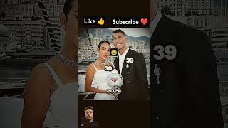 Ronaldo vs Georgiana age  shorts [upl. by Ime203]