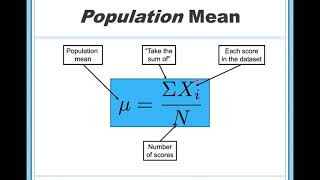 Measures of Central Tendency Mean Median Mode [upl. by Perr77]