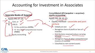 IAS 28 Investment in Associate and Joint Ventures  Part 1 [upl. by Aimil]