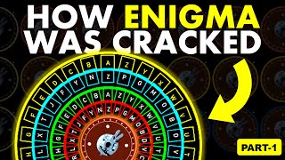 How Enigma was cracked [upl. by Devin6]