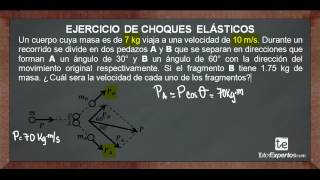 Ejercicio de Choques Elásticos No 2 [upl. by Nealah698]