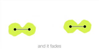 Intermolecular forces animation and explanation [upl. by Rento]