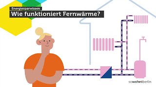 Wie funktioniert Fernwärme [upl. by Eymaj]