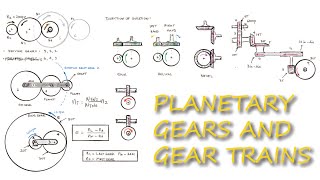 Gear Trains and PLANETARY GEARS in Just Over 10 Minutes [upl. by Ahcmis]