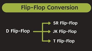 D to SR Flip Flop D to JK FlipFlop and D to T FlipFlop Conversion  FlipFlop Conversion [upl. by Aileduab287]