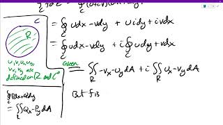 Section 53 Cauchys Theorem Proof and CauchyGoursat [upl. by Kenimod]