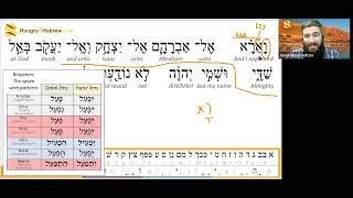 VaEra  Torah Portion Hebrew Study [upl. by Prager15]