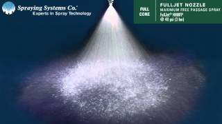 FullJet® HHMFP Standard Spray Nozzle Pattern Demonstration by Spraying Systems Co [upl. by Sell273]