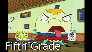 School Grade Levels Portrayed by Spongebob [upl. by Gnouhc]