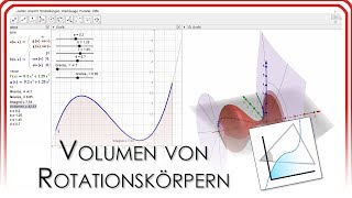 Volumen von Rotationskörpern  GeoGebra EasyGoing [upl. by Moriyama]