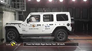 Euro NCAP Crash Test of Jeep Wrangler 2018 [upl. by Irb392]