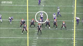 Danielle Hunter 2023 NFL DPOY Candidate  Week 15 All22 Highlights Minnesota Vikings at Cincinnati [upl. by Beverlee]