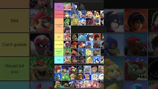 Ranking how good the fighters from Super Smash Bros Ultimate are at giving head Tier List 9 shorts [upl. by Aeriela]