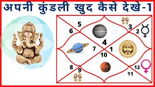 कुंडली देखना सीखे Part 1 अपनी कुंडली खुद कैसे देखेpart1 Hindi  Learn to see Chart or Kundali [upl. by Atinele632]