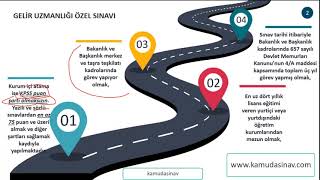 Gelir Uzmanlığı Özel Sınavı Nedir [upl. by Riane532]