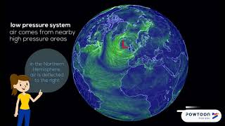 MetLink  The Coriolis Effect [upl. by Neraa]