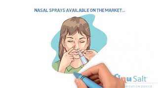 Sinusalt®  Nasal Irrigation Device [upl. by Amiarom]