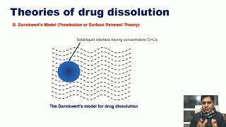 Theories of drug dissolution I Diffusion Layer Danckwert’s and Interfacial Barrier Model [upl. by Corel779]