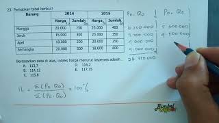 Indeks Harga Menurut Laspeyres [upl. by Mansfield]