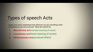 Speech Act Theory [upl. by Niad557]