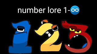 number lore 1♾️ [upl. by Odlawso643]