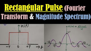 Fourier Transform of a Rectangular Pulse  Magnitude Spectrum of Rectangular Pulse [upl. by Hauck905]