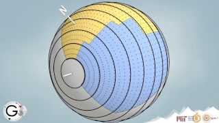 Plate tectonics [upl. by Aufmann]