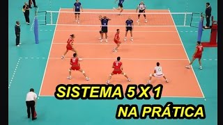 VOLEIBOL APRENDA O SISTEMA 5X1 NA PRÁTICA [upl. by Houston]