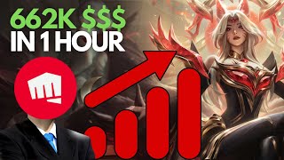 FAKERS NEW AHRI SKIN MADE 662K IN 1 HOUR [upl. by Scheer715]