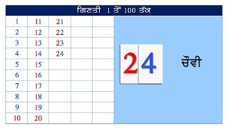 Punjabi counting  Ginti 1 to 100 [upl. by Walling]