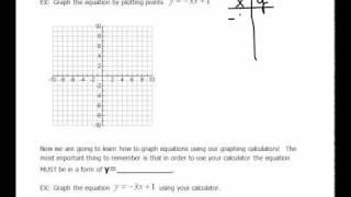 How to Plot Points on the X Y Coordinate System  Intermediate Algebra  Lesson 56 [upl. by Claus]