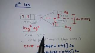 Crystal Field Stabilization Energy CFSE  Octahedral Complexes High spin and Lowspin [upl. by Batchelor]
